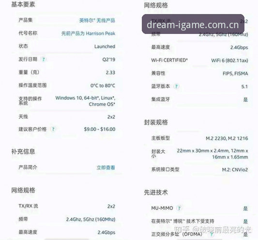 IGAME赛事数据下载完整指南：从入门到精通，看比赛再也不用猜